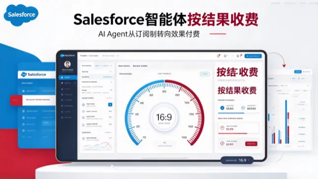 Salesforce智能体按结果收费
