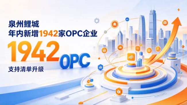 泉州鲤城年内新增1942家OPC企业 支持清单升级