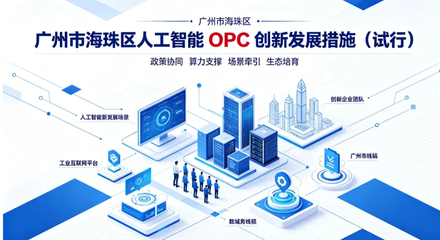 广州市海珠区人工智能 OPC 创新发展措施（试行） 文件截图
