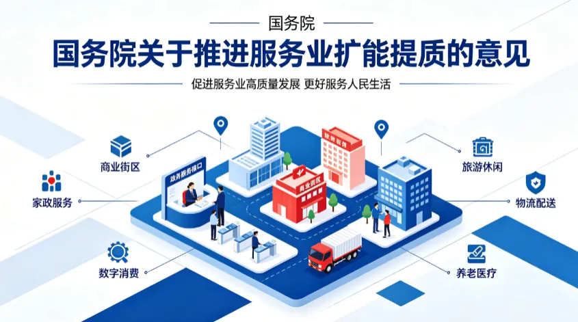 国务院关于推进服务业扩能提质的意见 文件截图