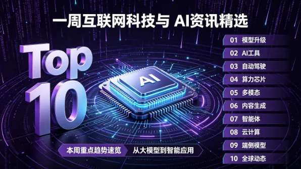 本周互联网科技与 AI资讯精选 · Top 10