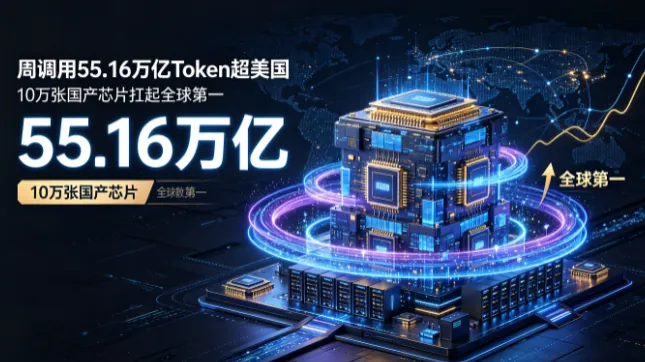 中国大模型调用量连续18周领跑全球：周调用55.16万亿Token超美国，智谱Ox Alpha登顶