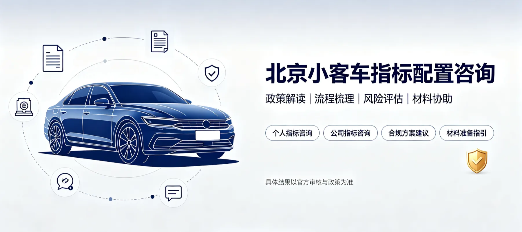 北京京牌指标转让咨询