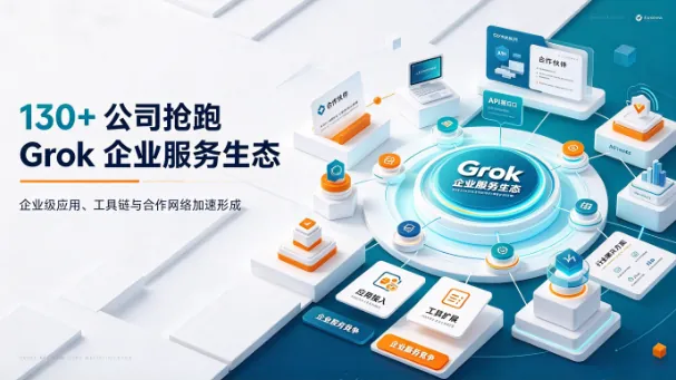 xAI 推出 SpaceX Super Intelligence 伙伴网络：130+ 公司抢跑 Grok 企业服务生态