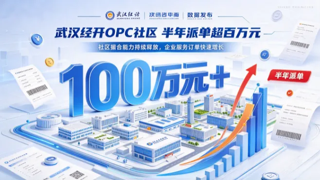 武汉经开OPC社区 半年派单超百万元
