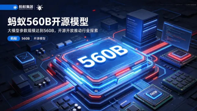 蚂蚁560B开源模型Ling-3.1-flash免费开放