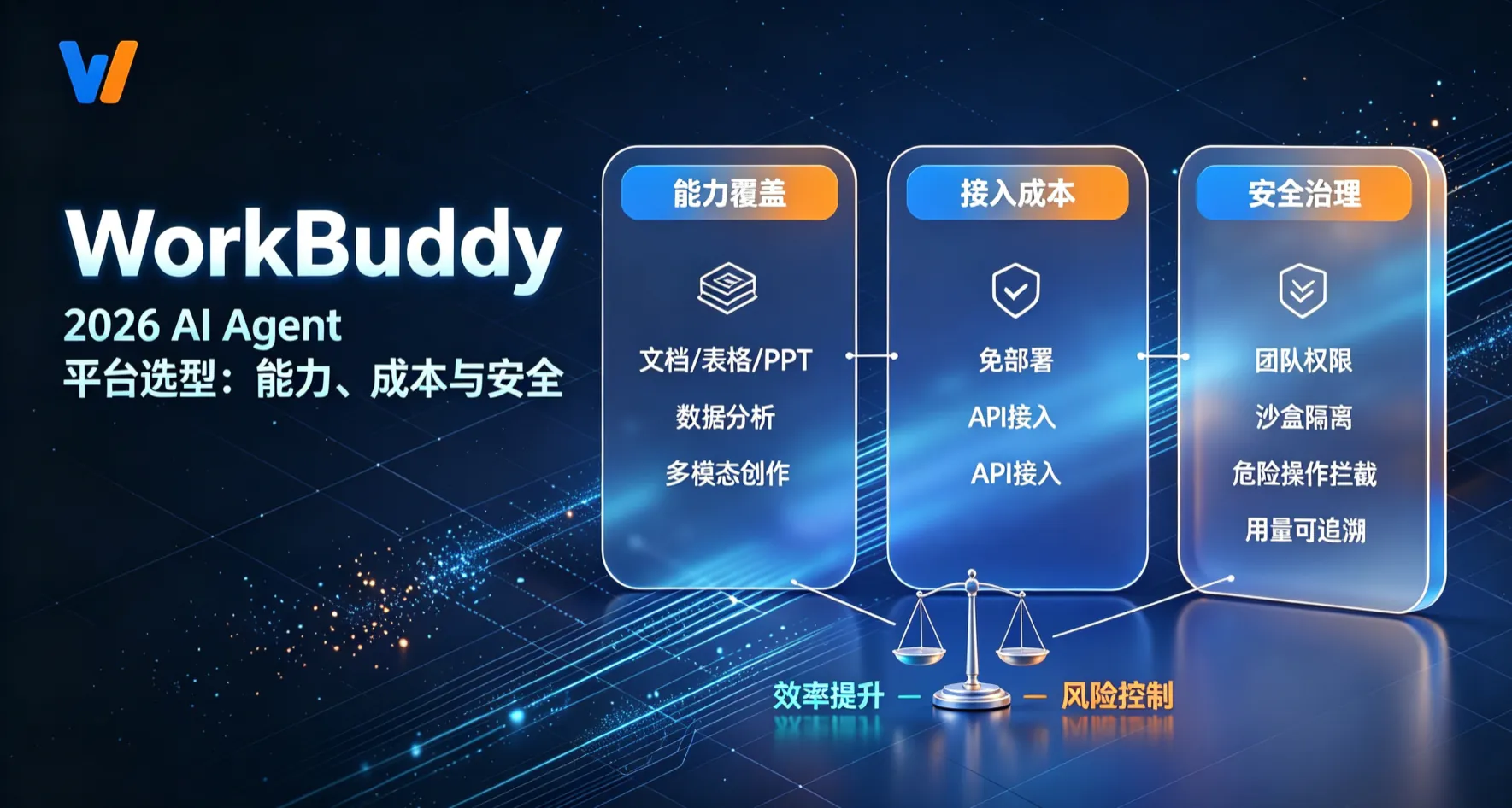 WorkBuddy 2000 万月活之后：2026 AI Agent 平台选型完全指南