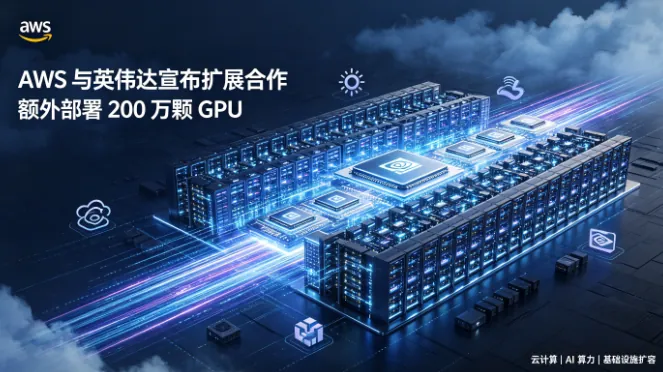 AWS 加码 200 万颗英伟达 GPU：云厂商算力军备竞赛没有天花板