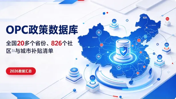 OPC一人公司补贴政策2026大全：全国20省826社区城市补贴清单（附申领条件）