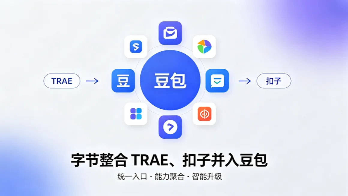 字节整合 TRAE、扣子并入豆包，最快本周推出「豆包工作」AI 办公产品