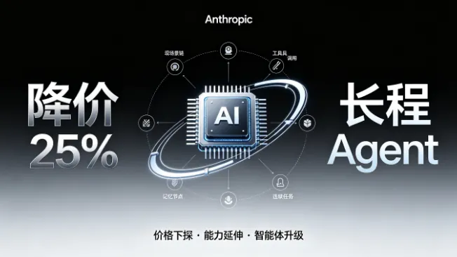 Fable 5.1 发布：Anthropic 用「降价 25% + 长程 Agent」重新定义旗舰模型竞争